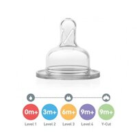 Dr.browns-Set 2 núm ty thay thế cổ rộng số 1, số 2, số 3, số 4 (từ 0-9 tháng trở lên)