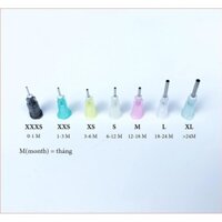 Dụng Cụ Dập Lỗ Núm Ti - Đục Lỗ Núm Ti Tăng Size Núm Bình Sữa Cho Bé - Nhiều Size Phù Hợp Nhu Cầu Bú Của Bé