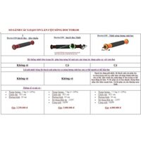 Dụng cụ tập cột sống CON LĂN DOCTOR 100