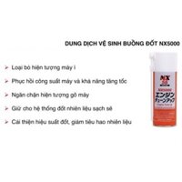 Dung dịch vệ sinh buồng đốt Ichinen NX5000