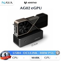 eGPU AooStar AG01/AG02 v2 Platinum 800W 80Plus Thunderbolt3/4 USB4 Oculink TGX nhôm đúc AG01S/AG02S