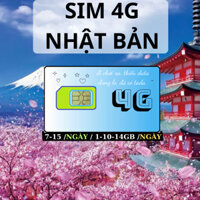 {Esim} Bảng Giá Esim Du Lịch Nhật Bản
