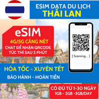 eSIM du lịch Thái Lan 50GB, 10 ngày + có 100 phút gọi nội mạng Thái, không giới hạn Data 3G