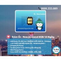 ESIM DU LỊCH ÚC - NEWZEALAND