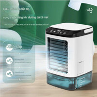 Euro Home - Quạt Lạnh Hơi Nước Quai Xách Di Động CLEAN AIR Q II - thế hệ mới mát hơn