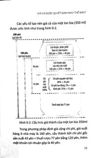 Fahasa - Giá Trong Chiến Lược Kinh Doanh - Đắt Mà Bán Chạy Rẻ Mà Có Lãi LazadaMall