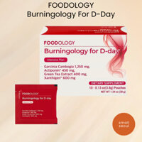 [Foodology] Đốt cháy cho D-Day - GIRL 's GENERATION Seo-Hyeon 's Pick, Wakame Complex, Garcinia Cambogia