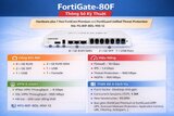 FortiGate-80F Hardware plus 1 Year FortiCare Premium and FortiGuard Unified Threat Protection (UTP) #FG-80F-BDL-950-12