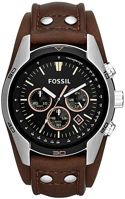 ftw5028p