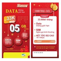 {FREESHIP SIM TRỌN GÓI 1 NĂM} Sim 4G Viettel 4GB/Tháng không cần nạp tiền