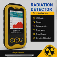 FS-5000 Nuclear Radiation Tester 2.4-inch TFT LED Glass Geiger Counter High Sensitivity Reliable Dose Measurement Eco-Fr