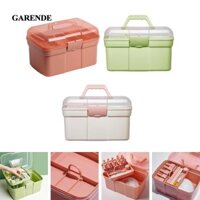 Garende Hộp Đựng Dụng Cụ May Vá Đa Năng Có Khóa Tiện Dụng