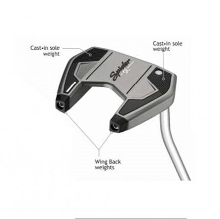 Gậy Putter Taylormade Spider FCG