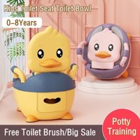 Ghế Ngồi Bồn Cầu Dành Cho Bé Sơ Sinh Tại Nhà