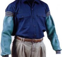 Ghệt tay / ghệt chân vải bạt cotton dày, kiểu dán dính- VN