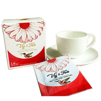 (Giá Sỉ) 2 Hộp Trà Tăng Cân Vy()Tea (14 gói) Date Mới Chính Hãng