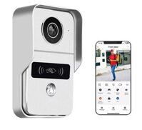 Giải Pháp Video Door Phone – SmartV