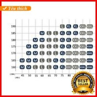 [Giảm 50%] combo 5 quần sịp tam giác cạp to Thời trang nam mùa hè