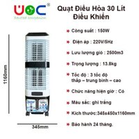 [Giảm giá 60% ✅ FREESHIP] Quạt điều hòa UOC chính hãng giá rẻ