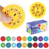 Giáo Dục Toán Fidget Spinner Đồ Chơi Xoay Số Đầu Ngón Tay Con Quay Hồi Chuyển Công Cụ Dành Cho Trẻ Em Học Sinh Quà Tặng Chất Liệu Nhựa