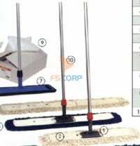 Giẻ lau sàn khô cotton trắng 60 cm KLEANWAY KWDM 3106H (Chiếc)