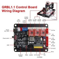 Gj * 3 Trục GRBL Cổng USB CNC Khắc Điều Khiển Bảng Điều Khiển Bộ Định Tuyến Máy Khắc