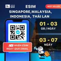 [GOHUB] eSIM du lịch Singapore, Malaysia, Indonesia, Thái Lan - Gói theo ngày ( 03 - 07 ngày) - eSIM gửi qua email