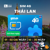[GOHUB] SIM 4G du lịch Thái Lan - Gói theo ngày (10 - 30 ngày) - Tặng kèm que chọc SIM