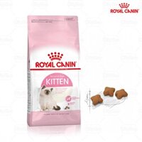 (GÓI 2KG) THỨC ĂN HẠT KHÔ CHO MÈO CON ROYAL CANIN KITTEN