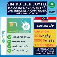 [GÓI CAO CẤP] Sim du lịch Singapore Malaysia Indonesia Cambodia không giới hạn internet 4G không chặn Facebook Google