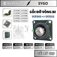 Gối đỡ vòng bi, gối đỡ , gối đỡ trục vuông UCF SYGO UCF203 UCF204 UCF205 UCF206 UCF207 UCF208 UCF209 UCF210 rm
