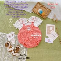 (GRH663) (5-12kg) Bộ liền thân dành cho bé gái (PUPPY KIDS) Yếm thỏ hồng, họa tiết thuê hoa