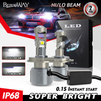 H4 Led Xi Nhan Canbus Bóng ĐÈN PHA 6500K H7 Máy Chiếu Mini Ống KÍNH 12v 24v Siêu Sáng Tự ĐỘNG Đèn Led Turbo Sương Mù