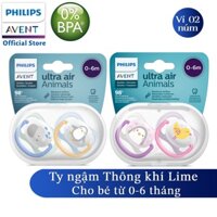 [Hàng Chính Hãng] Philips Avent núm ty ngậm thông khí 0-6 tháng, vỉ đôi SCF080/05 SCF080/06