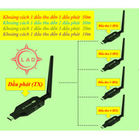 HDMI không dây 1080P 50m 1 phát ra 4 thu máy chiếu,tivi,màn led...