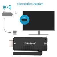 HDMI không dây MiraScreen Có Anten - 003668