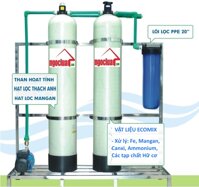 Hệ lọc đầu nguồn Ecomix