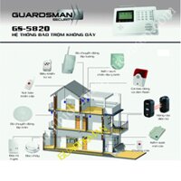 Hệ Thống Báo Trộm GUARDSMAN GS-5820