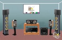 Hệ thống xem phim 7.1 Loa Focal Aria 936 K2/ 906/SR 900 /CC 900 ,TẶNG Amply Yamaha RX-A6A