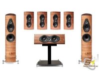 Hệ thống xem phim Sonus Faber Olympica Nova 7.1.2 / Âmpli xem phim tuỳ chọn