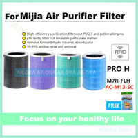 【HEPA Filter】OEM Compatible For Xiaomi Mi Smart Air Purifier Pro H M7R-FLH Global Version Charcoal Fibre HEPA Filter 兼容小米 米家净化器滤芯