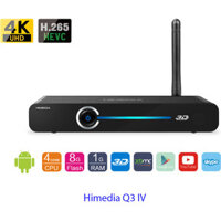 HIMEDIA Q3 IV