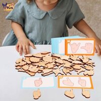 Hình dạng cử chỉ Phù hợp với đồ chơi phối hợp mắt tay Trò chơi phù hợp giáo dục cho