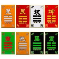 Hình vuông bằng đồng thau tám cung Nhà Bổ sung góc thẻ Đông Nam Tây Bắc cung khô góc vạn ký tự/1.7