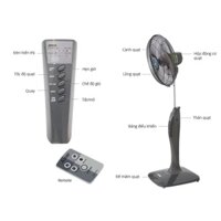 [Hoả tốc 1h] (7 ngày Lỗi 1 đổi 1) Quạt cây, Quạt đứng Mitsubishi LV16RV/RA, Chính hãng, Nhập khẩu Thái Lan, có khiển