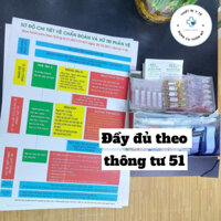 (Hoả tốc - trọn bộ) Hộp chống sốc phản vệ & sơ đồ chi tiết về chẩn đoán và sử trí phản vệ