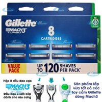 Hộp 8 lưỡi dao cạo râu Gillette Mach 3 turbo (đầu cạo 3 lưỡi kép)