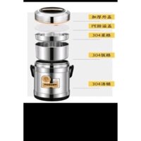 Hộp cơm,cặp lồng giữ nhiệt