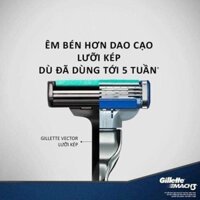 Hộp dao cạo Gillette Custom Plus 3 ( 36 cái)