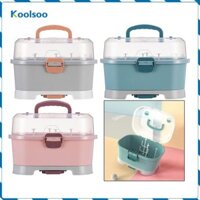 Hộp đựng bình sữa cho con bú lớn